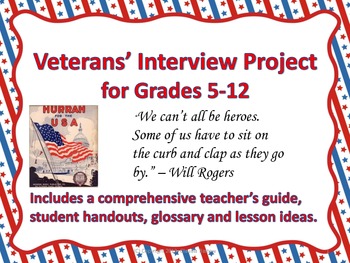 Preview of Veterans' Interview Project