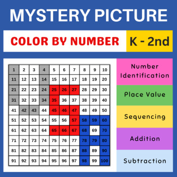 Preview of Veterans Memorial Day USA Math Mystery Picture Place Value Addition Subtraction
