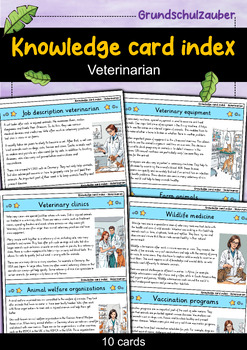 Preview of Veterinarian - Knowledge card index - Professions (English)