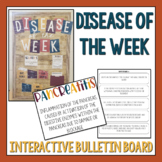 Veterinary Disease of the Week Interactive Bulletin Board