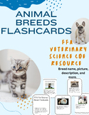 Vet Science - Veterinary Science Breeds Flashcards