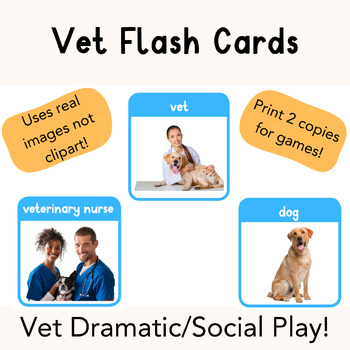 Preview of Veterinary Surgery Flashcard’s (Dramatic/Social Play)