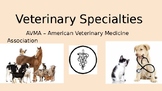 Veterinary medical specialty areas - power point lesson: A