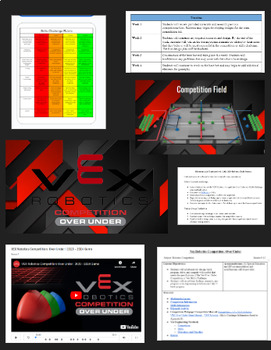 Preview of Vex Robotics Competition: Over Under Lesson Plan, Pacing, and Resources