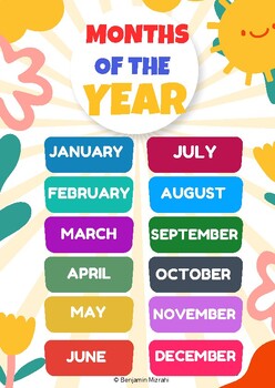 Vibrant Tone Months of the Year - January to December Classroom ...