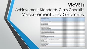 Preview of VicVELs Measurement and Geometry Achievement Standards Class Checklist
