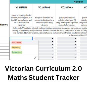 Preview of Victorian Curriculum 2.0 Maths Student Tracker