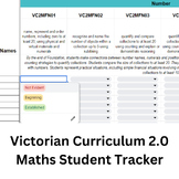 Victorian Curriculum 2.0 Maths Student Tracker