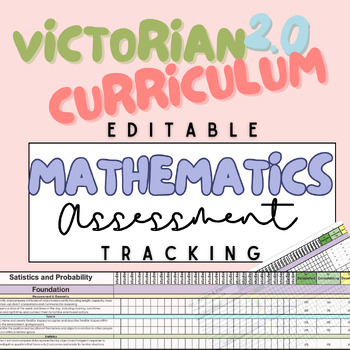 Preview of Victorian Curriculum 2.0 Achievement Assessment & Data tracking MATHS F-6 2024