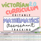 Victorian Curriculum 2.0 Achievement Assessment & Data tra