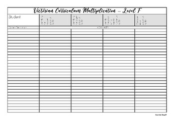Preview of Victorian Curriculum Multiplication Checklist Scope & Sequence F-6