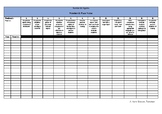 Victorian Curriculum Numeracy Checklist BUNDLE