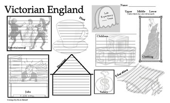 Preview of Victorian England Background Information