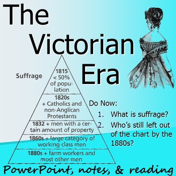 Preview of VICTORIAN ERA & BRITISH WOMEN'S SUFFRAGE: powerpoint, cloze notes, & reading