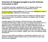 Victorian Maths Curriculum Organised by Topic and ALL Chan