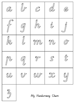 Victorian Modern Cursive Handwriting Chart by Bright Buttons | TpT