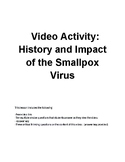 Video Activity: History and Impact of the Smallpox Virus