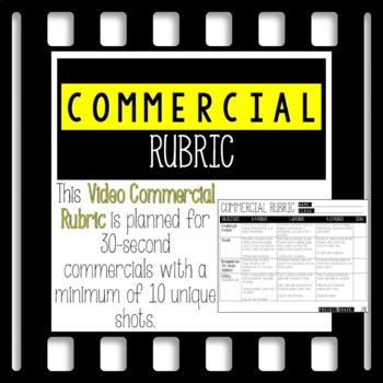 Preview of Video Commercial Rubric