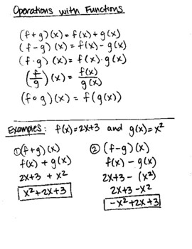 Preview of Video: Function Operations (Algebra 2/PreCalculus)