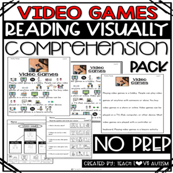 Preview of Video Games Reading Comprehension with Visuals