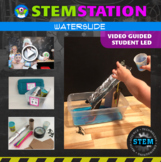 Video Guided STEM Lab for Kids - Water Slide