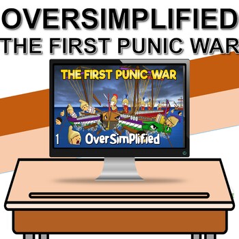 Preview of Video Lesson: Oversimplified: The First Punic War (Part 1 of 2)