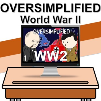 Preview of Video Lesson: Oversimplified, World War II Part 1