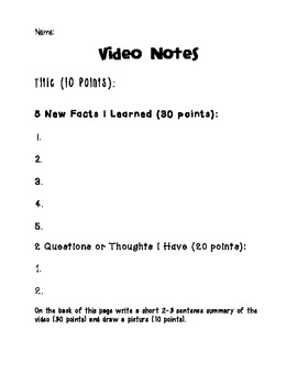 Preview of Video Note Taking