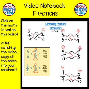 Preview of Video Notebook: Fractions (with embedded Video Tutorial Links)