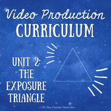 Video Production Curriculum - Unit 2: The Exposure Triangle