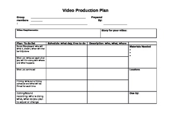 Preview of Video Production Plan