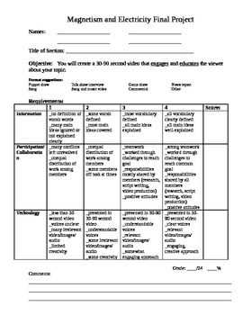 Preview of Video Project Rubric