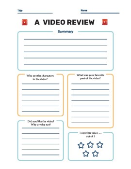 Preview of Video Review Reports. Summarize. Report. Watching. ELA. ESL. EFL.