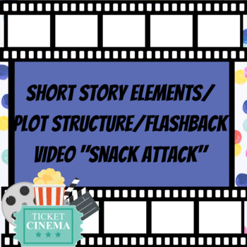 Preview of Pixar Short Film/Short Story Unit/Plot Structure Diagram/Flashback