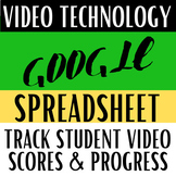Video Technology & Production, Project Rubric, Grading Spr