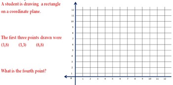 Preview of Video Tutorial 5.G.2 Real World Problems on Coordinate Plane