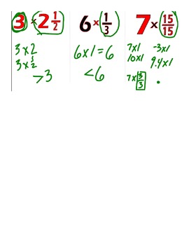 Preview of Video Tutorial 5.NF.5b Multiplying Fractions by Fractions Greater Than 1