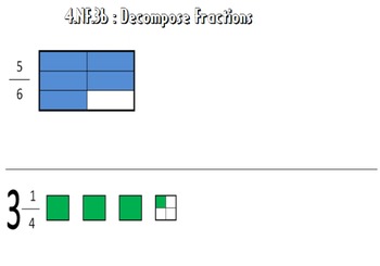 Preview of Video Tutorial: Common Core Math Standard 4.NF.3b (Decompose Fractions)