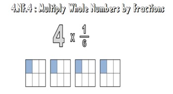 Preview of Video Tutorial: Common Core Standard 4.NF.4 (Wholes Multiplied by Fractions)
