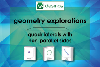 Preview of Video Tutorial: Desmos Geometry Exploration Quadrilaterals w/ Non-Parallel Sides