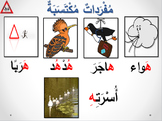 Arabic Alphabet story for letter ha (with audio, pictures 