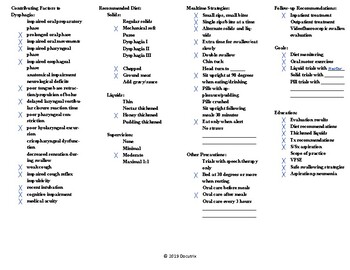 Videofluoroscopic Swallow Evaluation (MBSS) Datasheet (Sample) by Docutrix