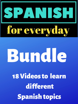 Preview of Videos to learn different Spanish topics