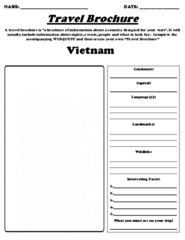 Preview of Vietnam UDL Country Brochure Worksheet & Webquest W/Summary