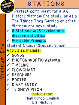 Preview of Vietnam War Era Stations Leveled Texts & Prompts | High School History English