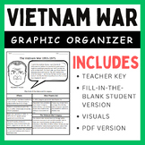 Vietnam War (Overview): Graphic Organizer