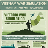 Vietnam War Simulation: US & the Cold War Fun Activity - N