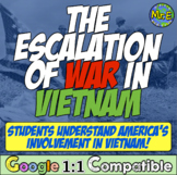 Vietnam War Stations Primary Source Activity | Dien Bien P