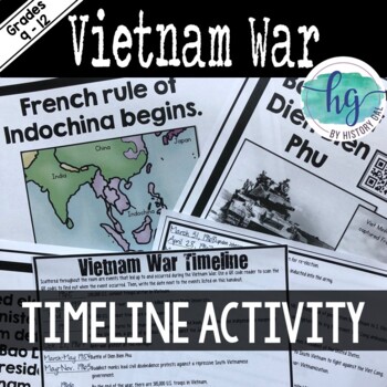 Preview of Vietnam War Timeline Activity