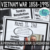 Vietnam War Timeline Printable for Bulletin Boards and His